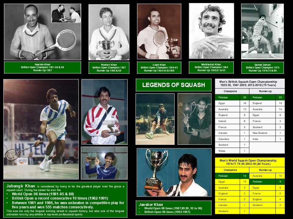 Legends of Squash