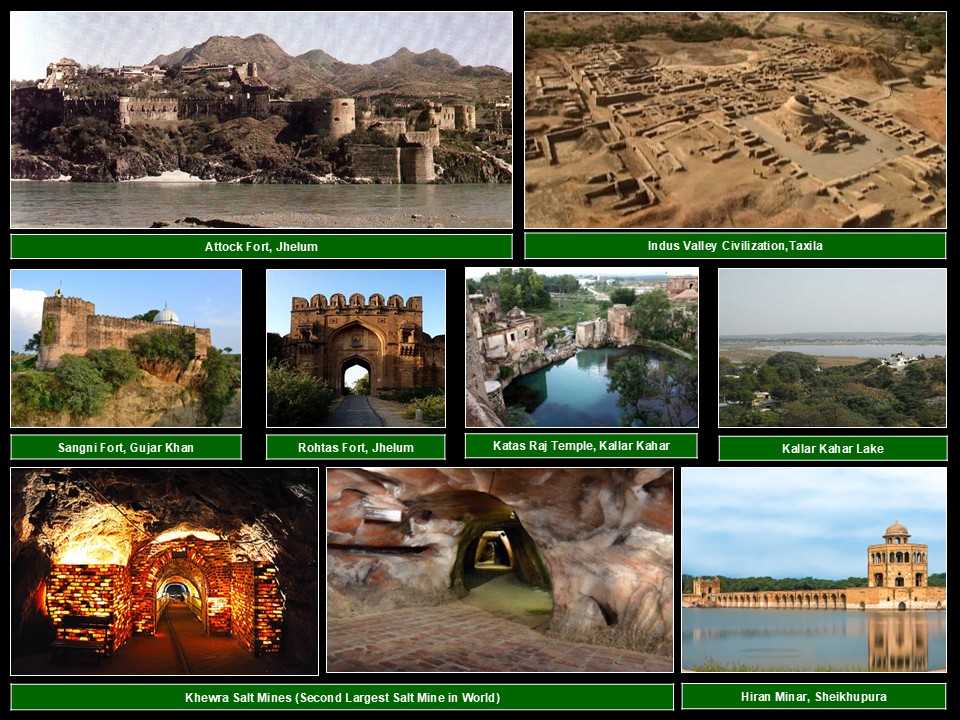 Attock Fort, Jhelum , Indus Valley Civilization, Taxila