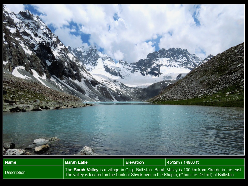 Barah Lake
