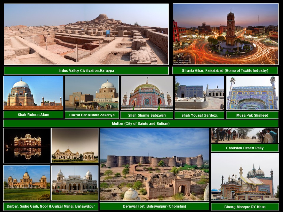 Indus Valley Civilization, Harappa, Shah Rukn-e-Alam